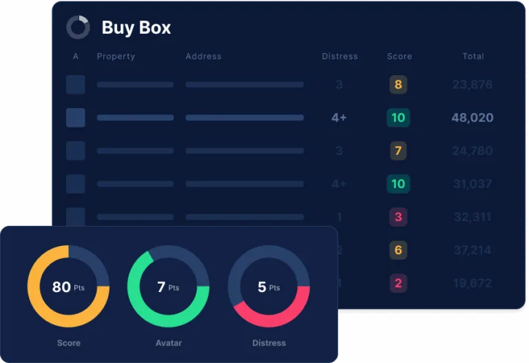 Buy Box