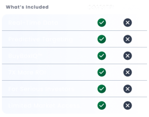 With and Without 8020REI