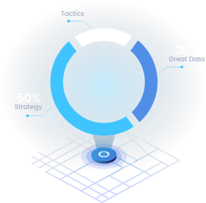 8020REI Tactics, Strategy and Great Data