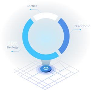 8020REI Tactics, Strategy and Great Data