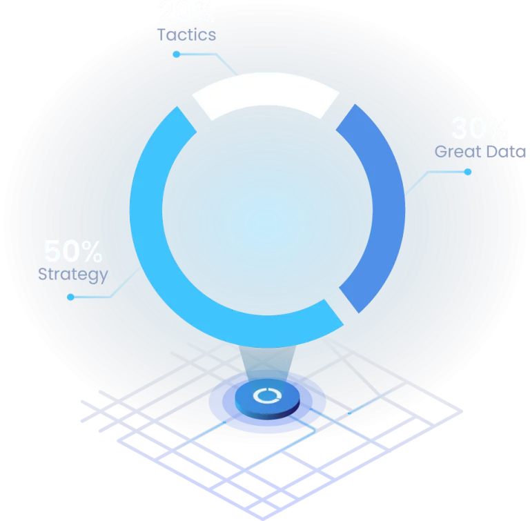 8020REI Tactics, Strategy and Great Data