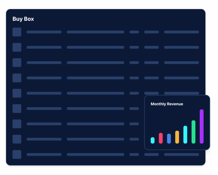 BuyBox Revenue Charts
