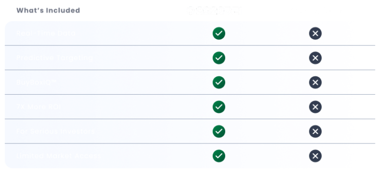 With and Without 8020REI