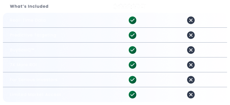 With and Without 8020REI